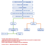 flowchart.png